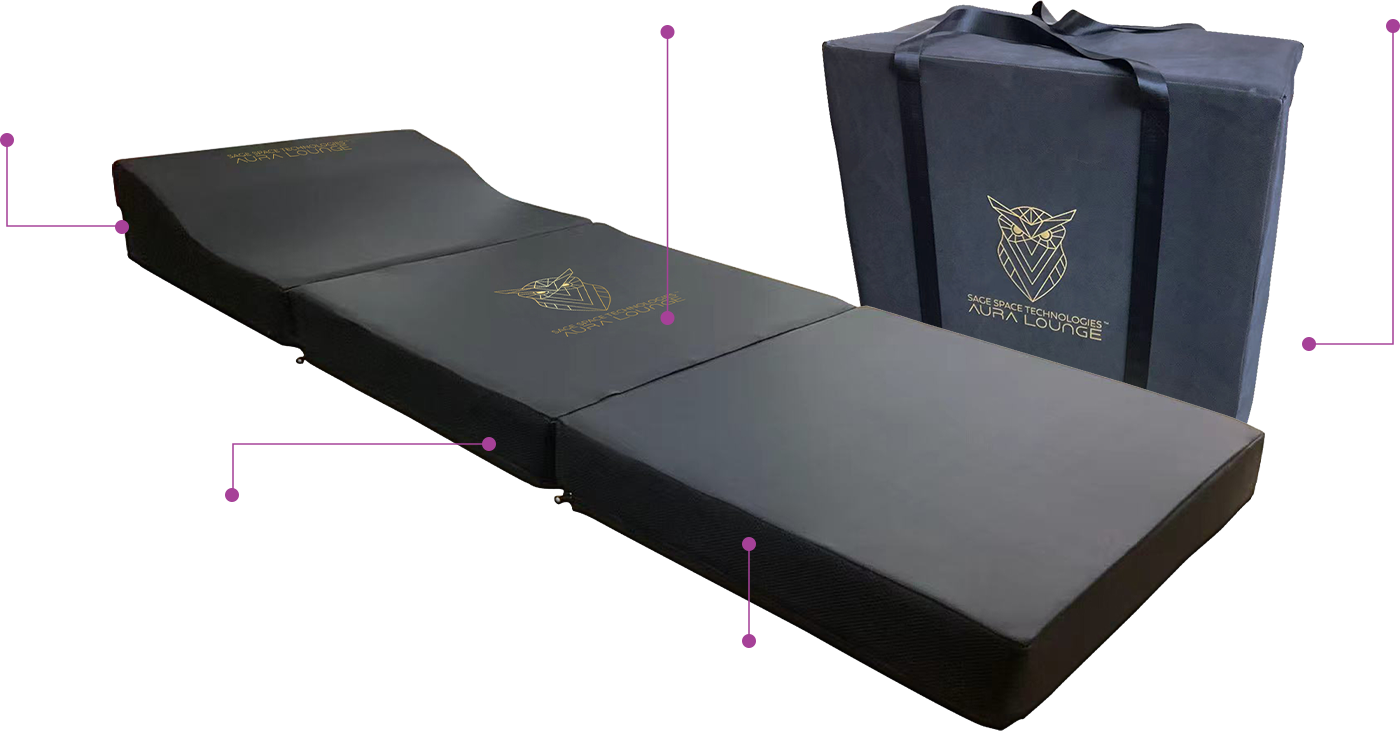 Benefits Banner Mobile