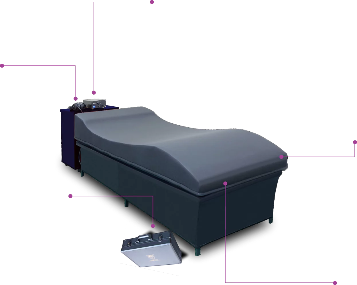 sensory-main-68403ab419b86