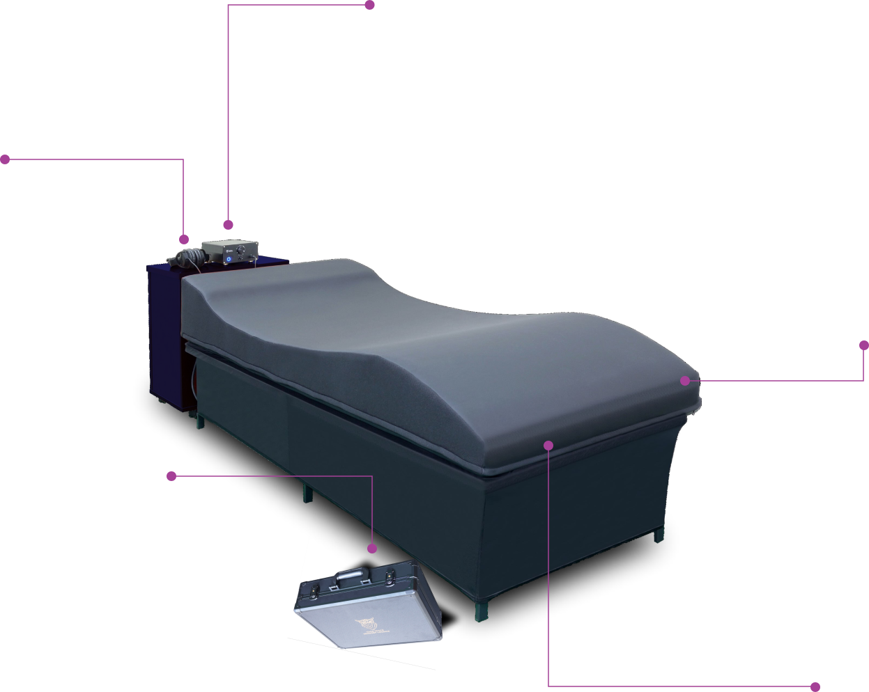 sensory-main