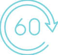 60-Day Returns